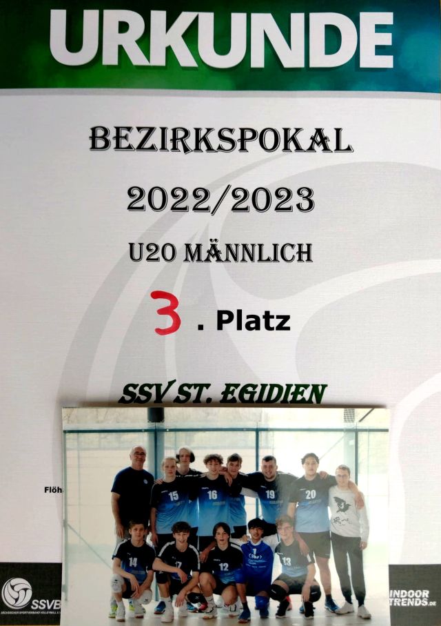 Urkunde Jugendteam Volleyball
